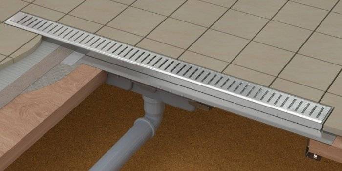 Выбор водоприемной решетки для производственного водоотвода