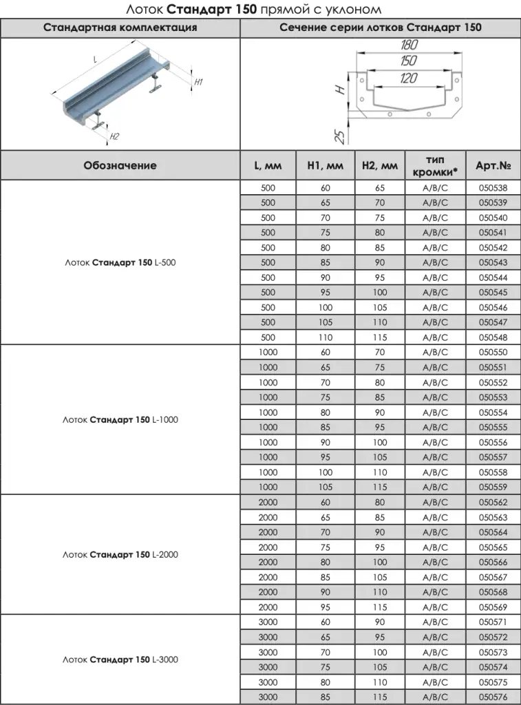 standart-150-pryamoy.png standart-150-pryamoy.png