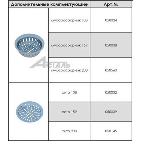 Трапы ТВ-2 Трап ТВ-2 без кромки (с гидрозатвором "сифон") 150х108 производства А-сталь