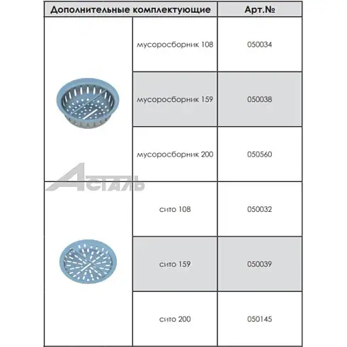 Трапы ТВ-1 мини Трап ТВ-1 мини 150*108 с гидрозатвором "сифон" производства А-сталь